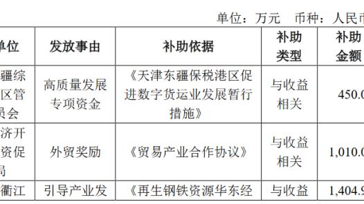 kaiyun手机版下载入口截图1